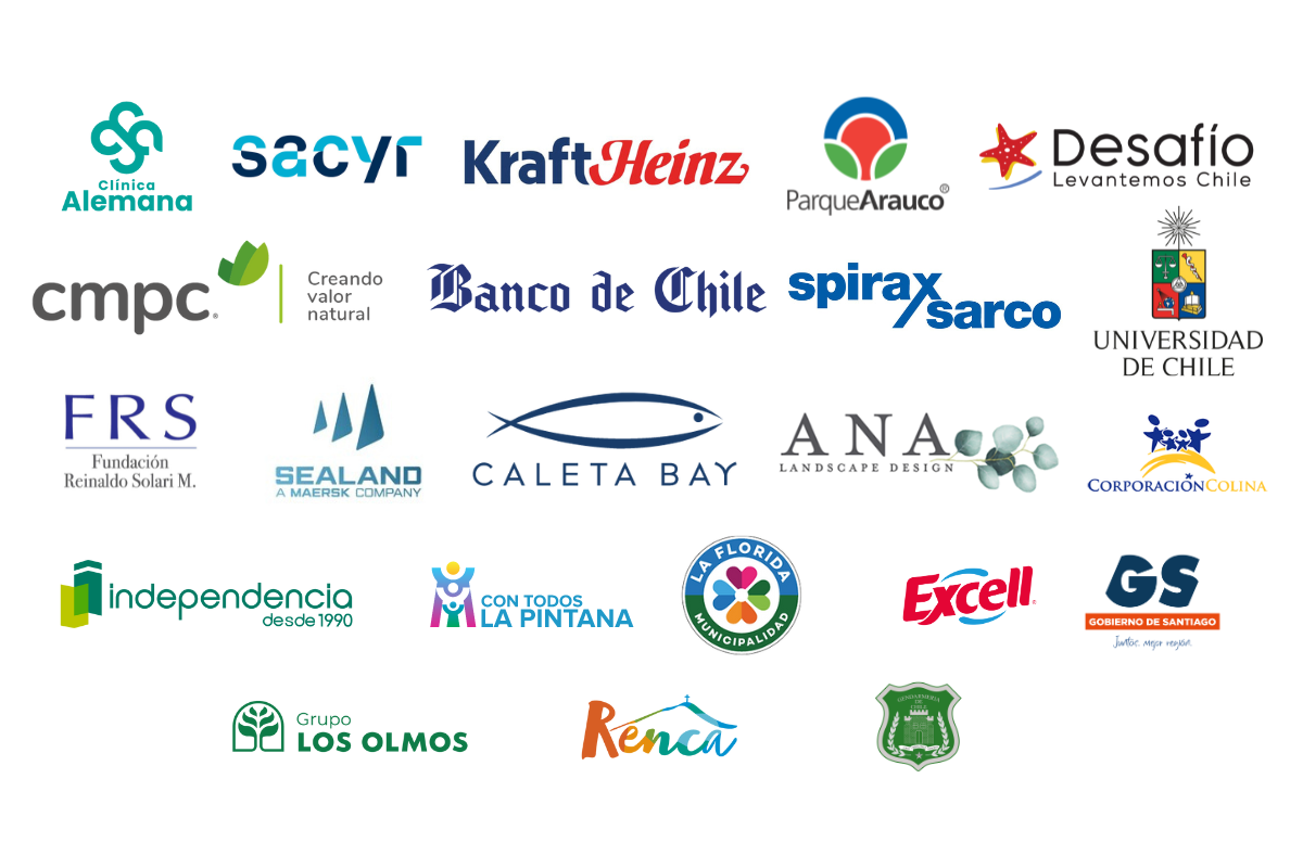 Empresas